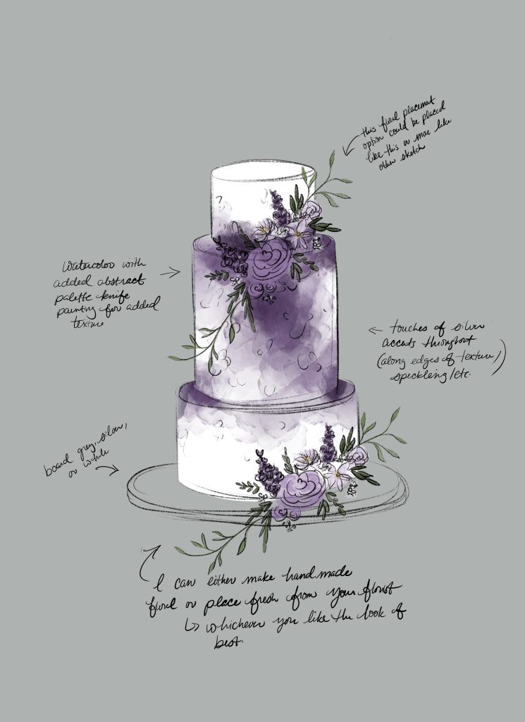 Alyce Machcinski wedding cake design